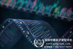 什么是基因检测,基因检测有什么好处