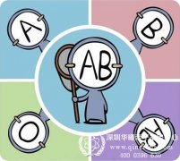 血型能不能作为亲子鉴定的唯一依据