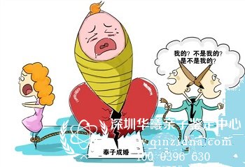 深圳孕妇怎么做亲子鉴定