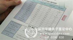 司法亲子鉴定书格式怎么写