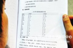 胎儿亲子鉴定结果肯定可信吗，准确率有多高