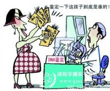 产前亲子鉴定需要什么材料