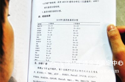 所有的亲子鉴定结果都可信吗