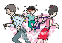 离婚后还能做亲子鉴定吗，需要走什么程序