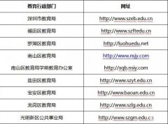 深圳发布中小学学位提示，还要提供亲子关系证明