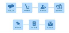 怀孕期间能做亲子鉴定吗